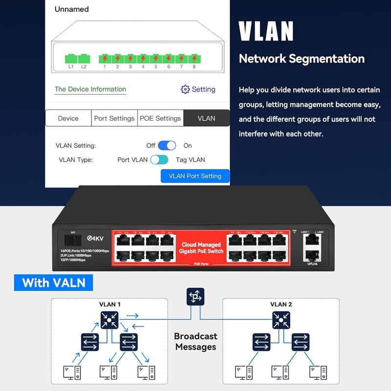 STEAMEMO 16 Port Gigabit PoE Switch, Smart Managed Gigabit Ethernet Switch, 16 PoE+ Ports@240W, Plug and Play, Vlan, Fanless, Desktop or Rackmount, Overload Protection w/ Port - Image 3